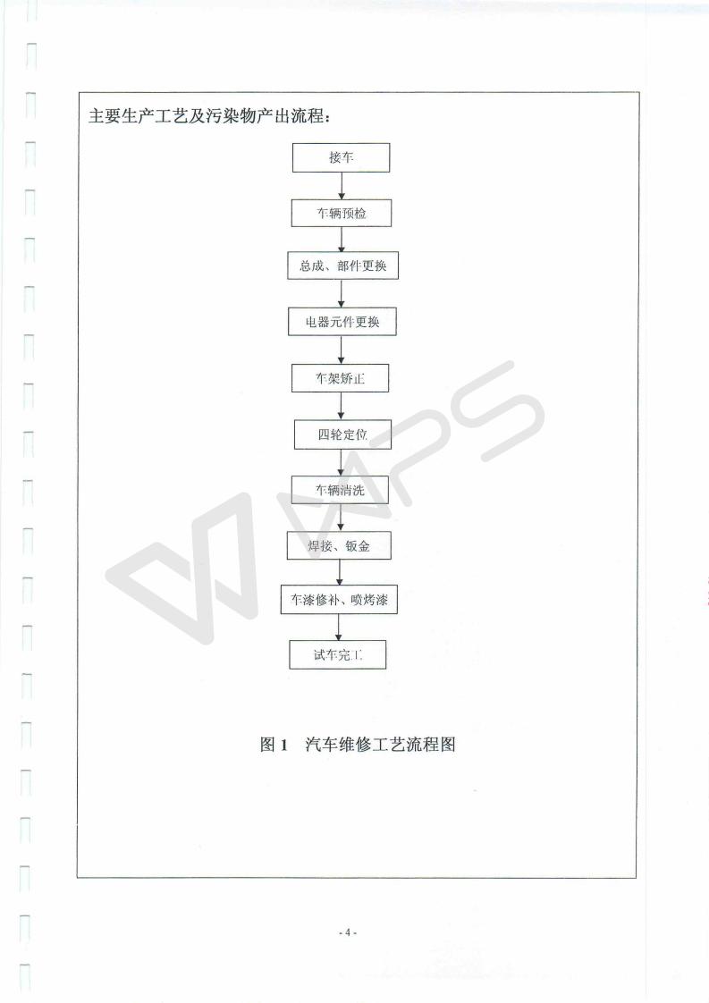 芜湖英菲尼迪4S店项目竣工环境保护验收监测表_04.jpg